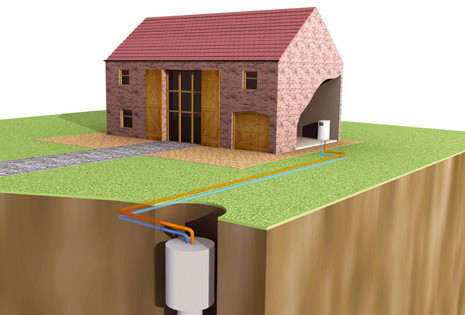 Heat Your Home With Energy Through The Ground